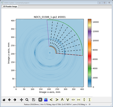 GSAS-II plots: <unnamed project>