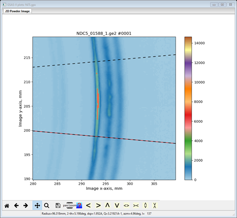 GSAS-II plots: NiTi.gpx