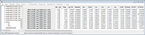 GSAS-II project: NiTi-B.gpx (sequential refinement)