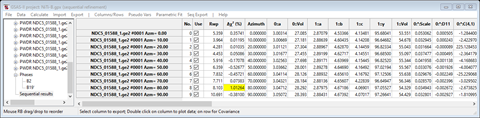 GSAS-II project: NiTi-B.gpx (sequential refinement)