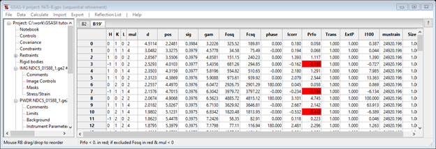 GSAS-II project: NiTi-B.gpx (sequential refinement)