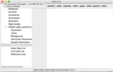 Initially empty peak list