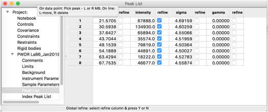 Peak table with 8 peaks added