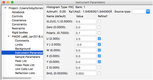 Selecting Instrumental Terms