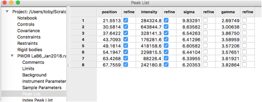 Remove individual width fitting
