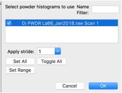 Link Phase and Histogram
