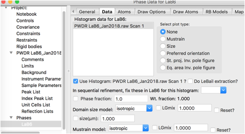 Phase and Histogram Linked