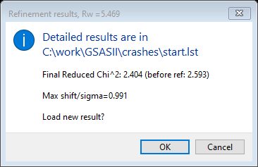 Refinement results, Rw =5.469