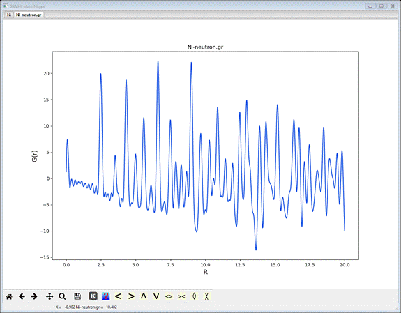 GSAS-II plots: Ni.gpx