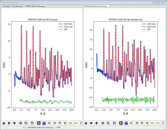 GSAS-II plots: Ni.gpx