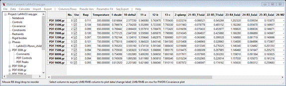 GSAS-II project: LaMnO3 seq.gpx