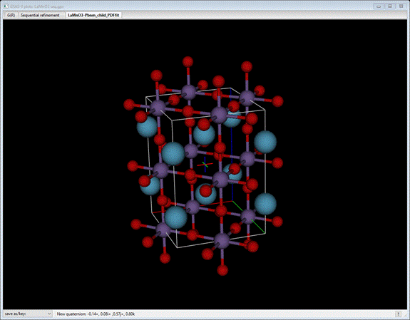 GSAS-II plots: LaMnO3 seq.gpx