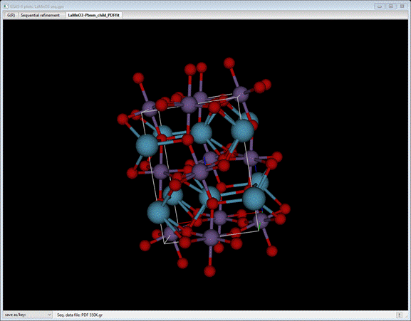 GSAS-II plots: LaMnO3 seq.gpx