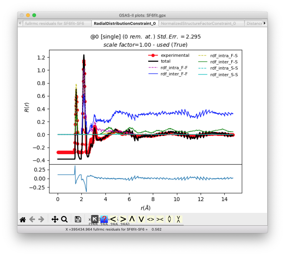 Chart

Description automatically generated