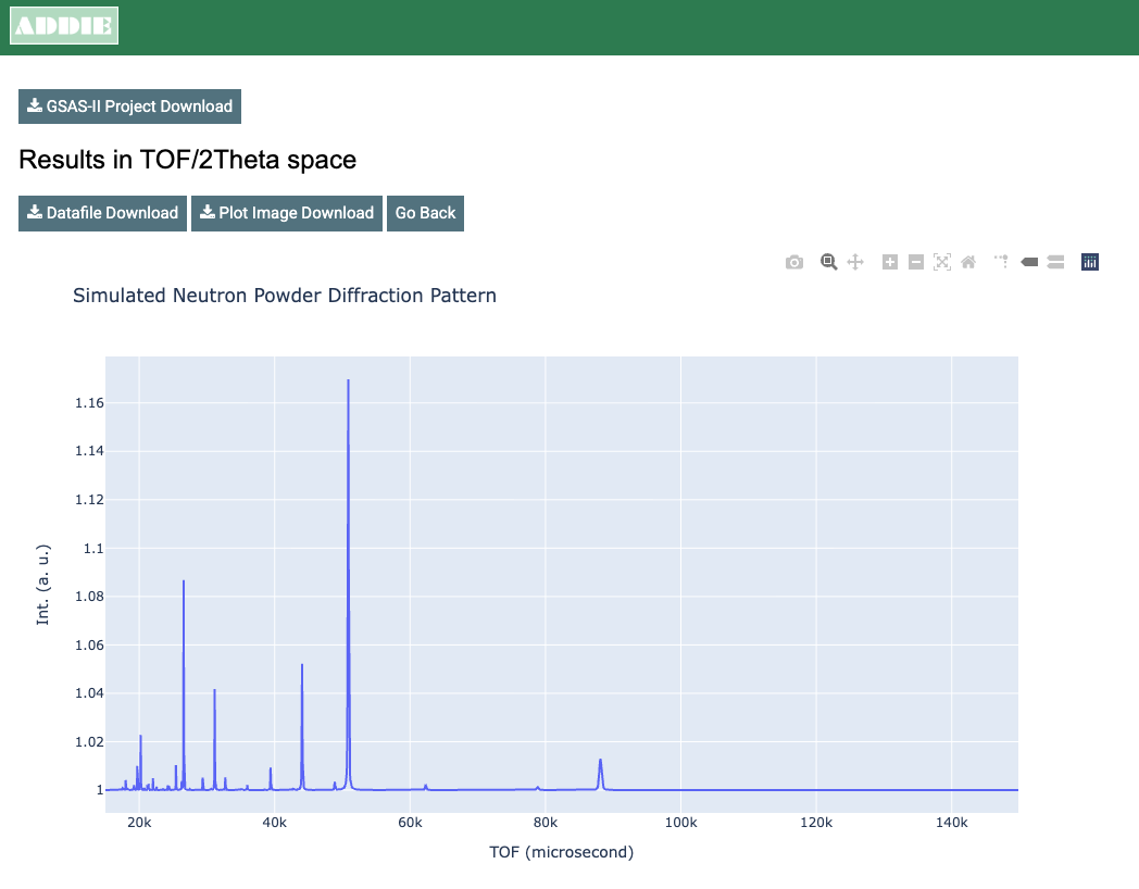 ADDIE Powder Diff Simulation Result