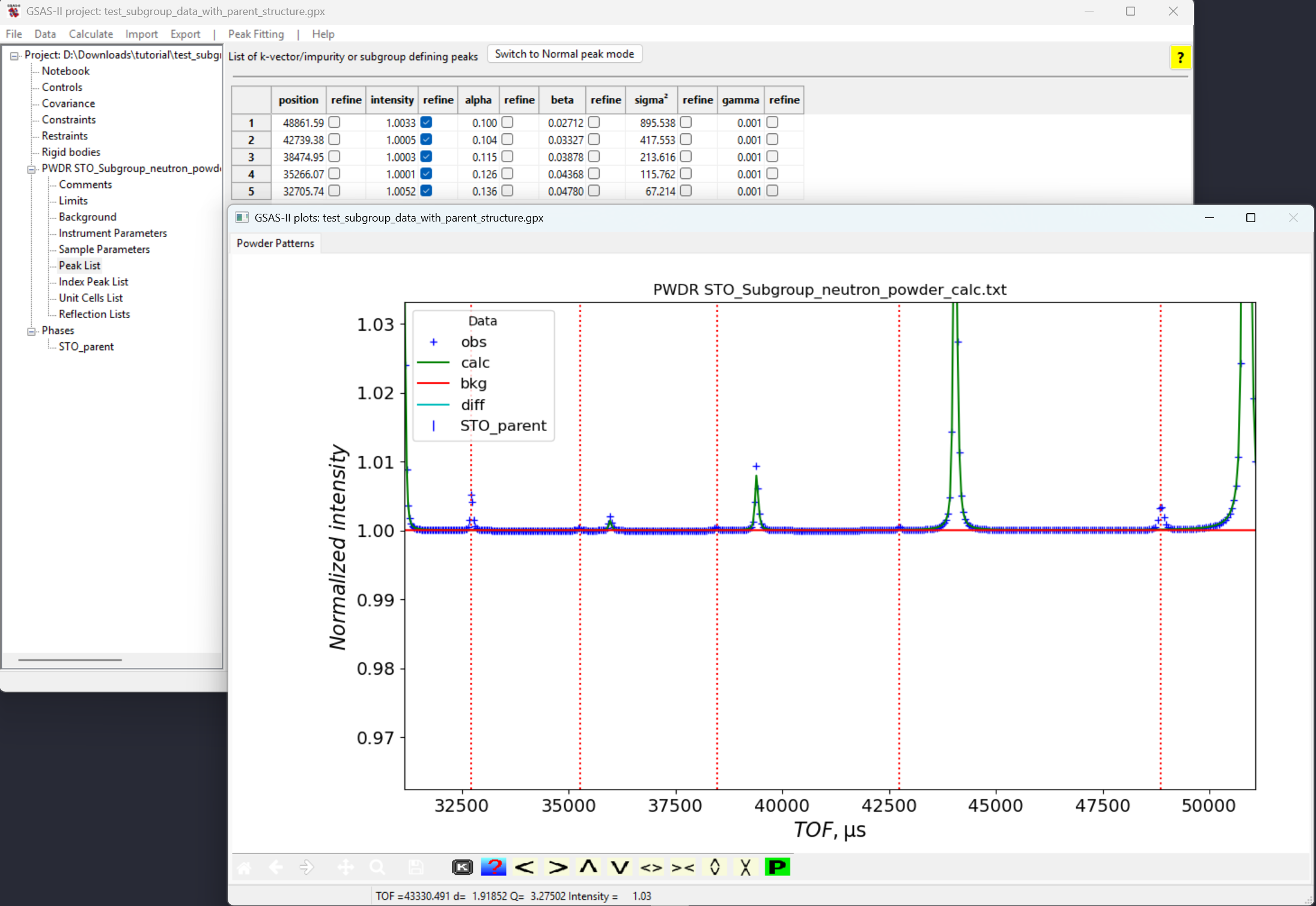 Extra peaks selection for k-vector search
