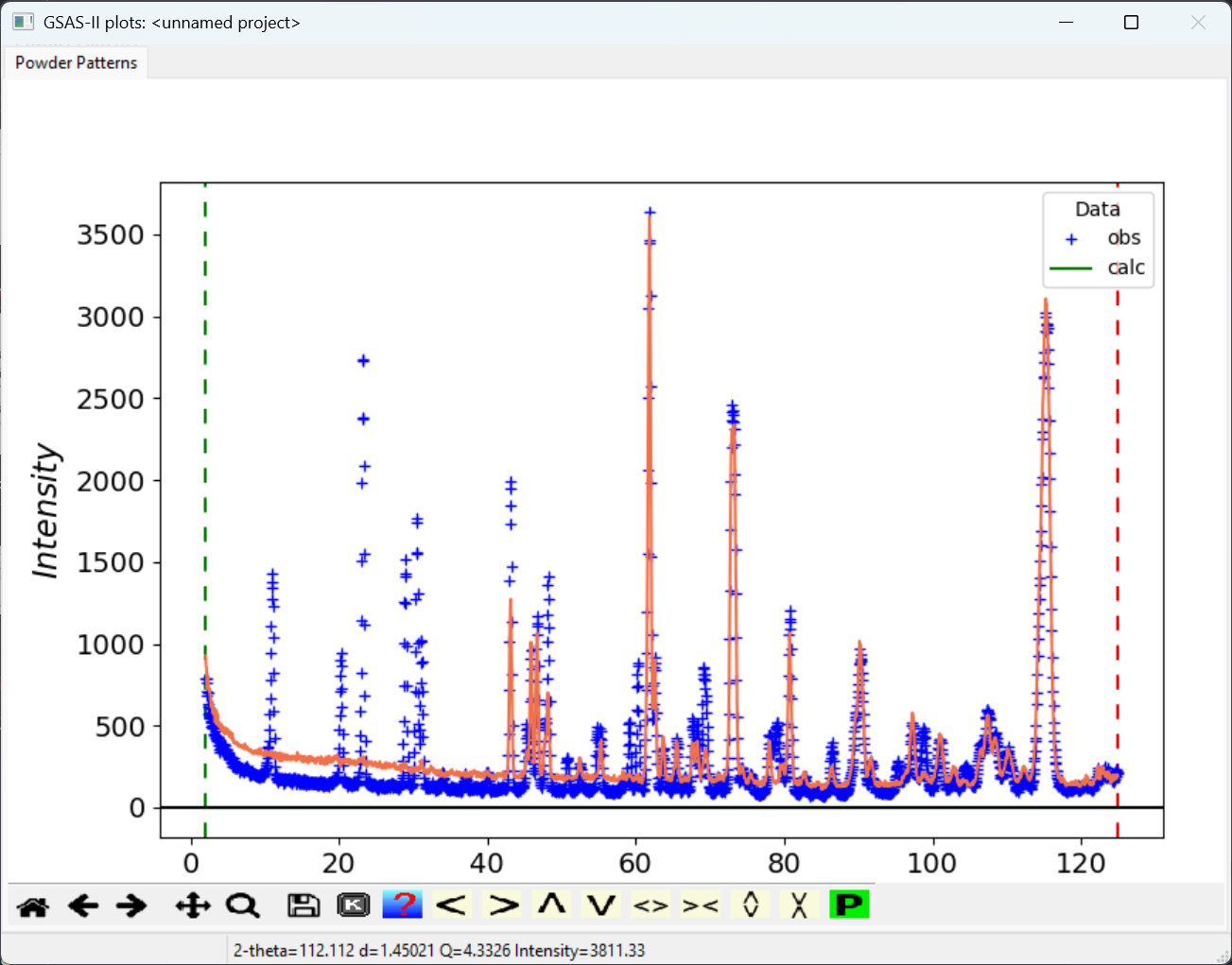 Graphics window with two data sets displayed